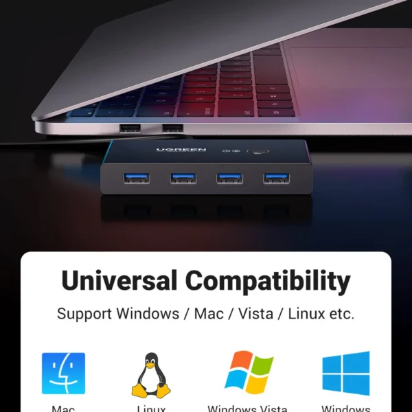 UGREEN US216 — Hub KVM, 2 entradas, 4 salidas USB-A, 6 puertos 480Mbps, incluye 2 cables USB-A 3.0, negro | 30768 - Imagen 6