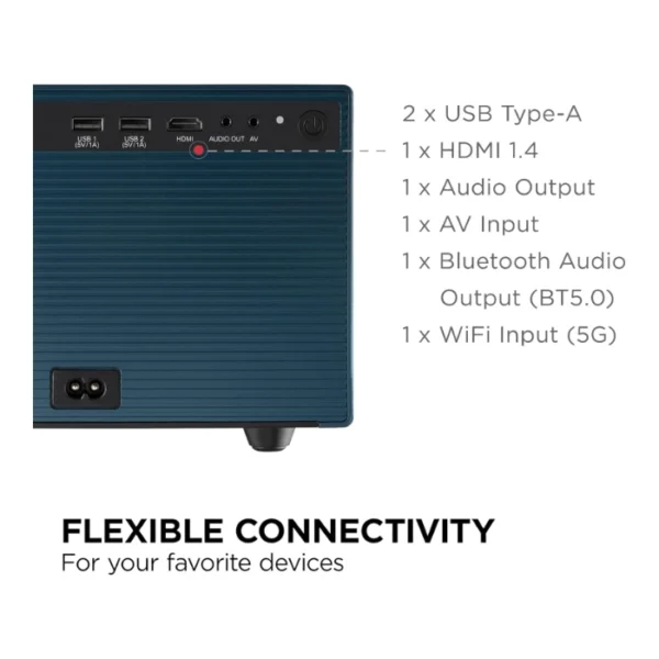 ViewSonic LX60HD — Proyector LED inteligente portátil, resolución nativa Full HD 1080p - Imagen 6